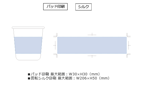 プリント箇所のイメージ