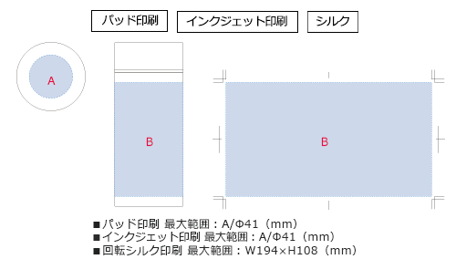 プリント箇所のイメージ