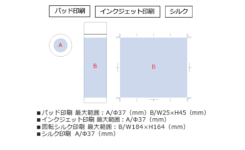 プリント箇所のイメージ