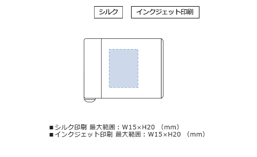 プリント箇所のイメージ