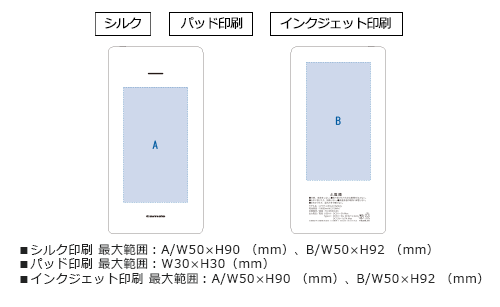 プリント箇所のイメージ