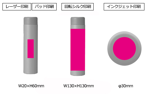 プリント箇所のイメージ