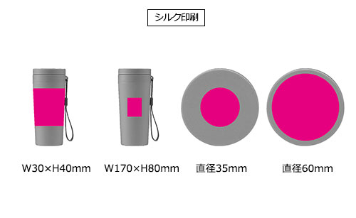 プリント箇所のイメージ