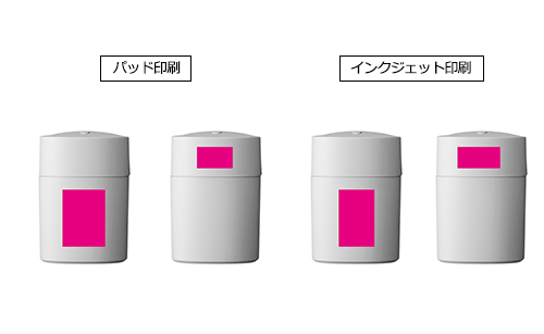 プリント箇所のイメージ