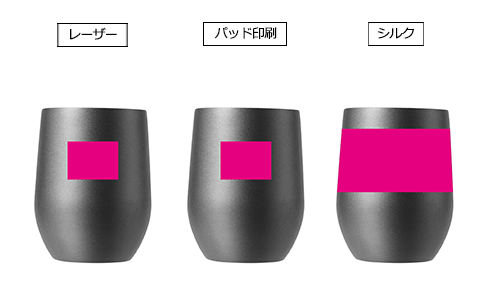 プリント箇所のイメージ