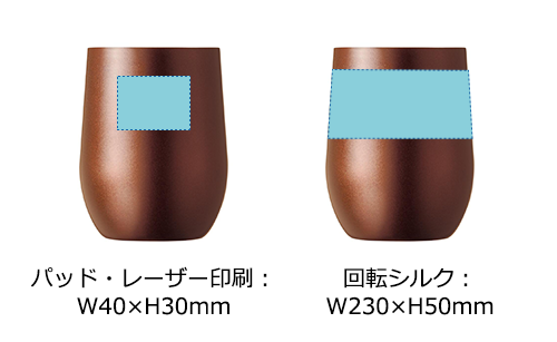 プリント箇所のイメージ