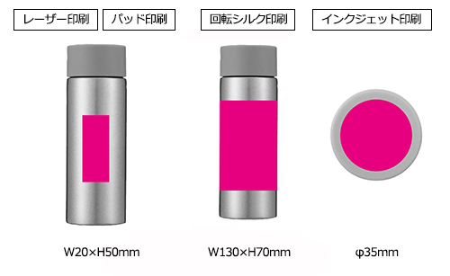 プリント箇所のイメージ