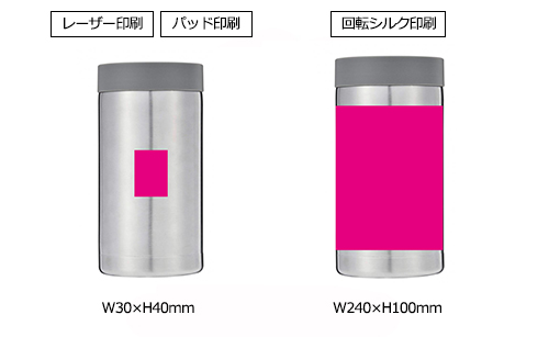 プリント箇所のイメージ