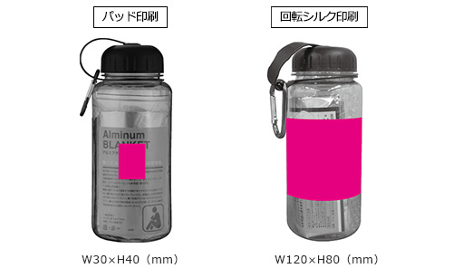 プリント箇所のイメージ